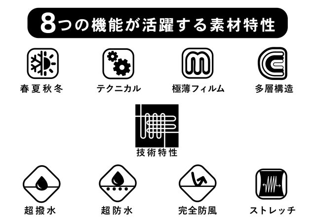 秋も冬もこれ一着でOK ! 超軽量機能ジャケット〔QUANTUM FIELD〕